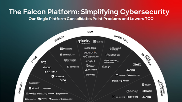 CrowdStrike investor relations slide presentation describing Falcon platform.