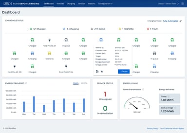 FordPro_DepotChargingSoftware_Dashboard