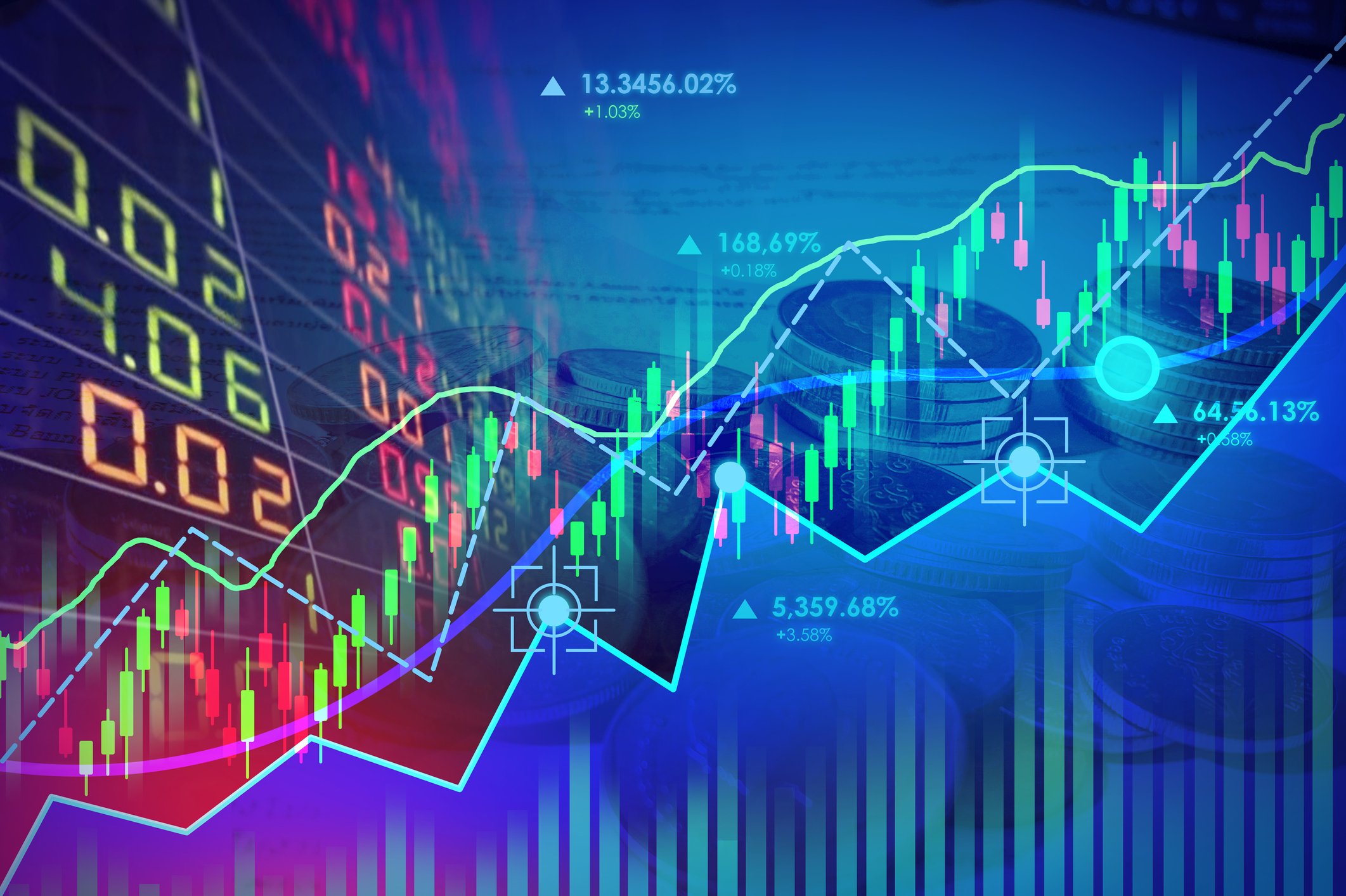 stock chart zig zag chart