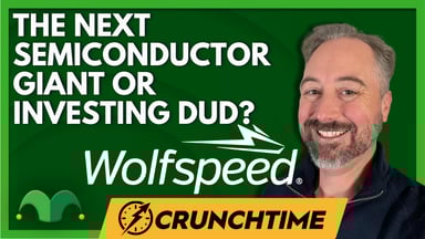 wolfspeed_stock_analysis