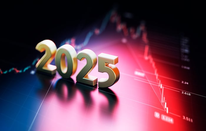 A 2025 sign sits on top of a stock market chart.