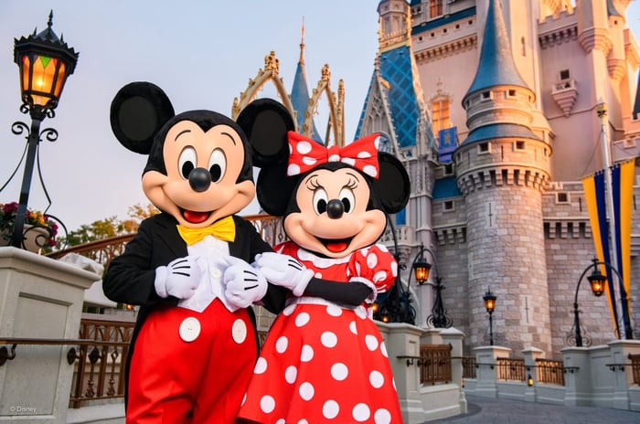 Mickey and Minnie Mouse in front of the Magic Kingdom.