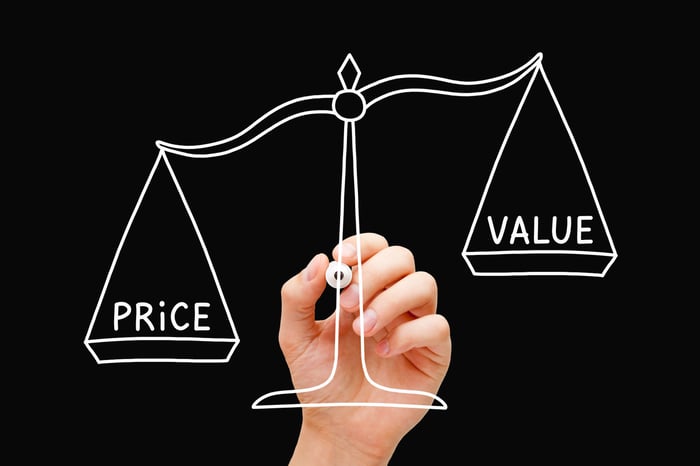 A hand drawing a scale weighing price versus value.