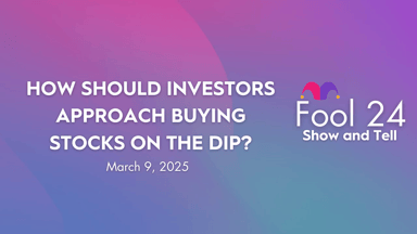 Buy_Dip_March_9