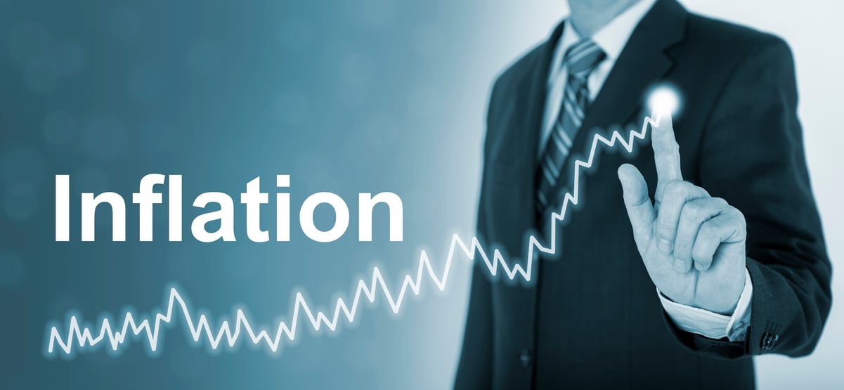 Inflation infograhic.