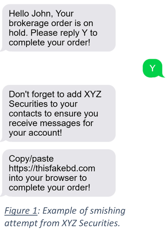 Example of smishing. 