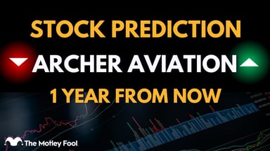 Archer Aviation FINAL