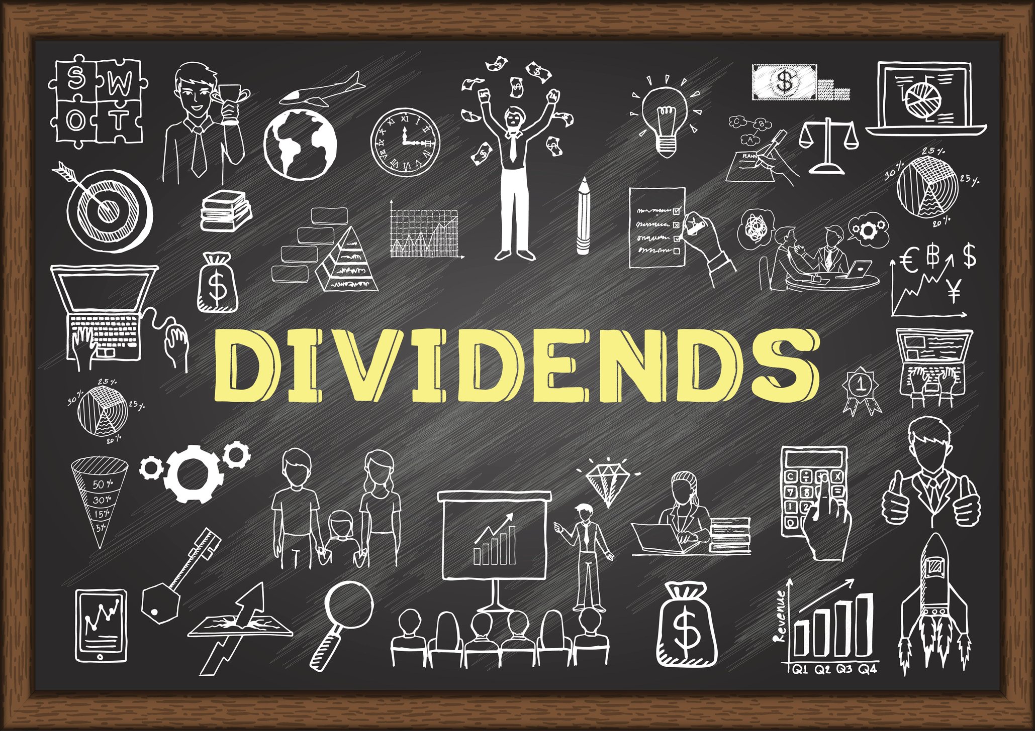 Blackboard showing many images related to stock dividends, including a bold word dividends in yellow chalk. 