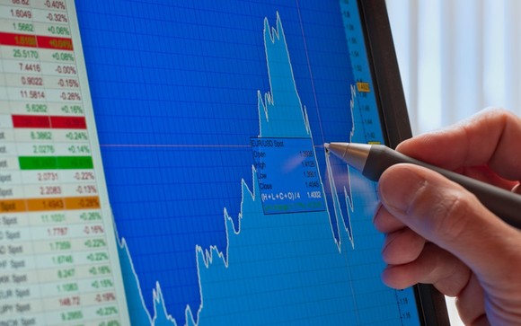 Computer screen, showing market performance graph.