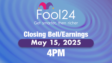 Flattened - Closing Bell 4pm