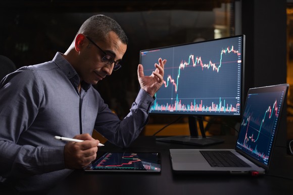 Man sitting at desk, with a desk top, laptop, and tablet in front of him, each showing a graph.