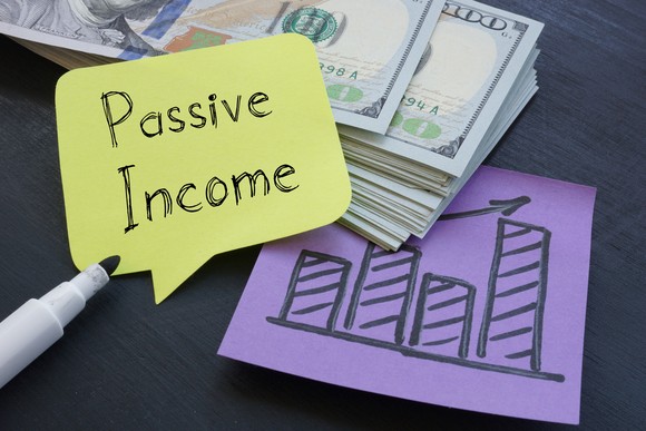 A note with the word passive income written on it next to $100 bills. 