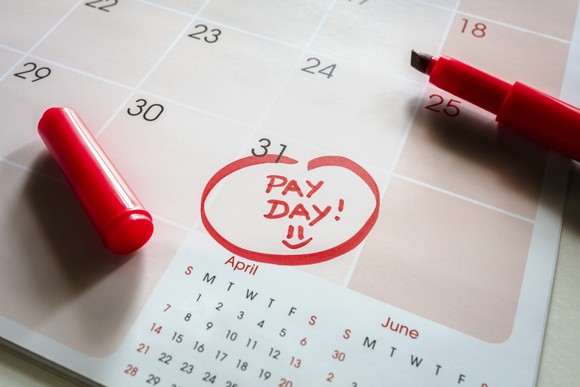 Pay day written and circled on a calendar.
