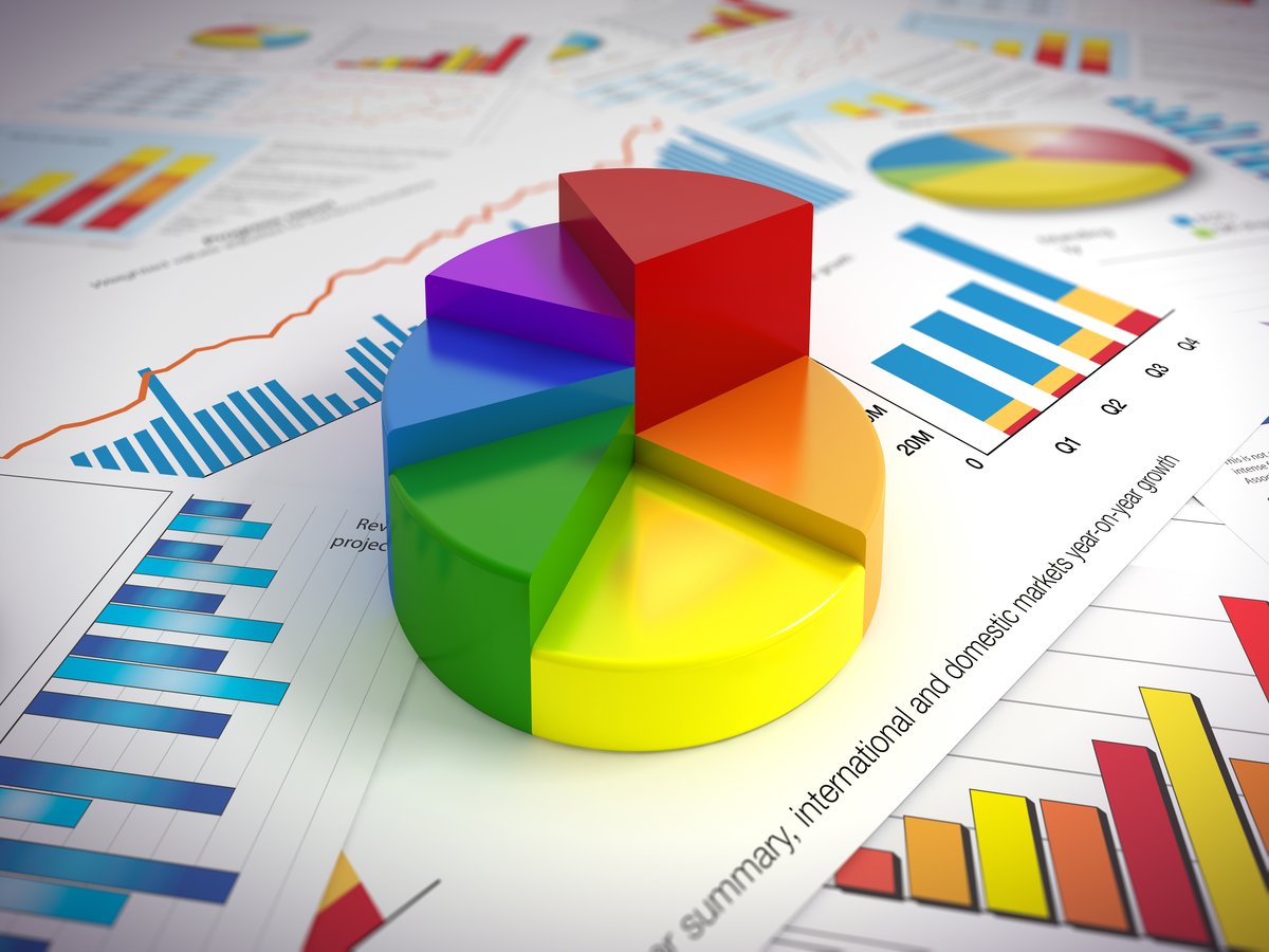 GettyImages-3D pie chart on top of paper charts