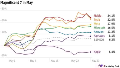 live-0603-mag7-ezgif.com-webp-to-jpg-converter