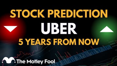 Uber 5 Year Prediction
