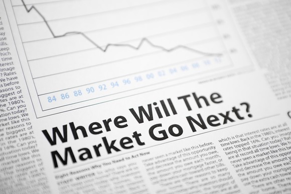 A newspaper that reads, "Where Will The Market Go Next?"