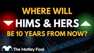 Hims Stock in 10 Years