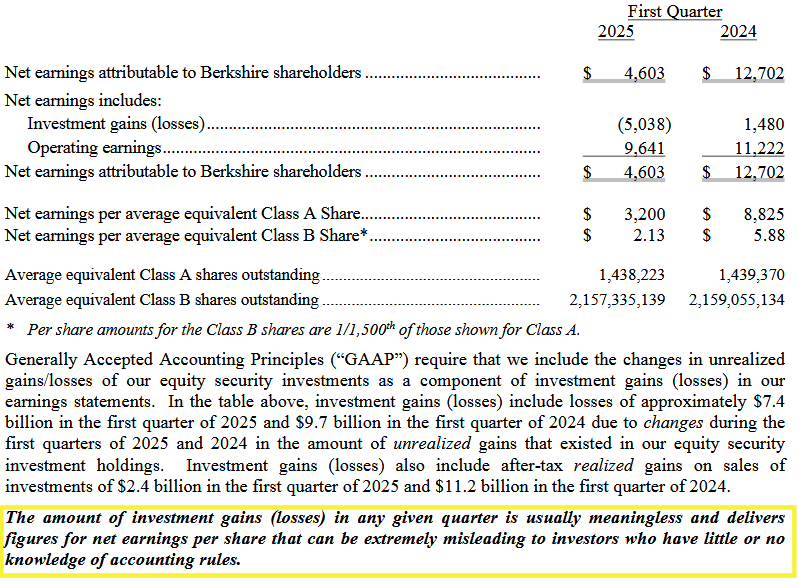 Not even Berkshire Hathway thinks its quarterly filings mean all that much,