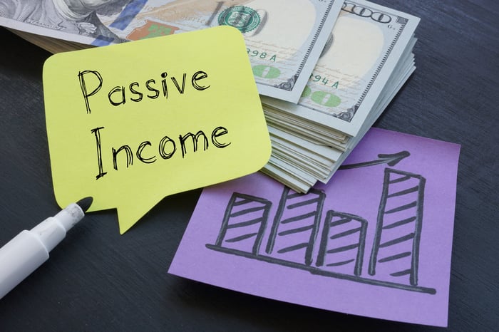 The word passive income written on a note next to cash and a chart. 