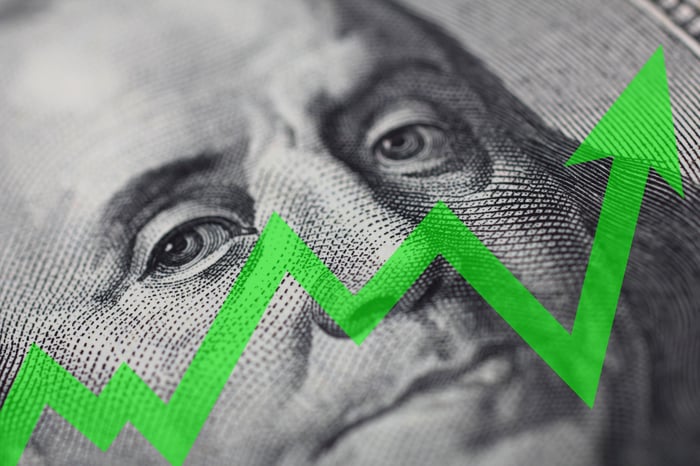 An upward-trending green arrow shown atop Benjamin Franklin's face on U.S. currency.