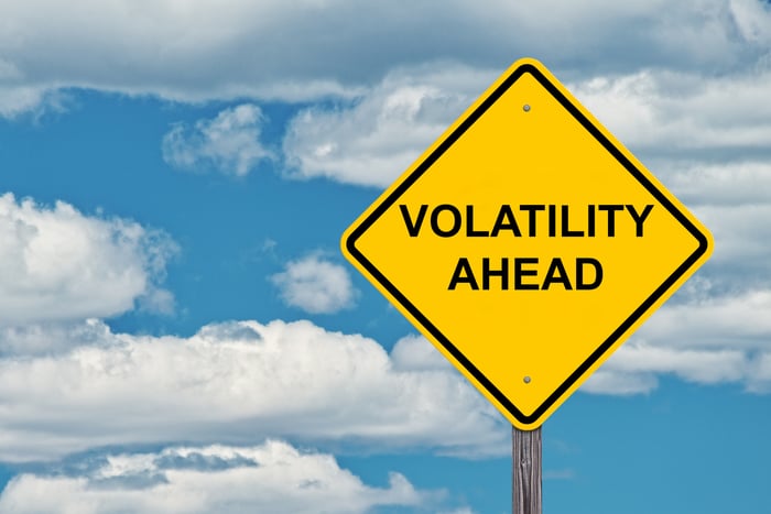 A road sign stating "Volatility Ahead" with clouds in the background.
