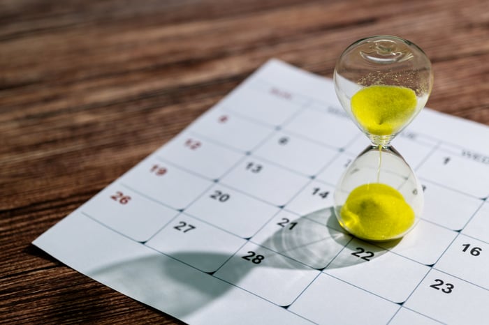 An hourglass sitting on top of a calendar. 