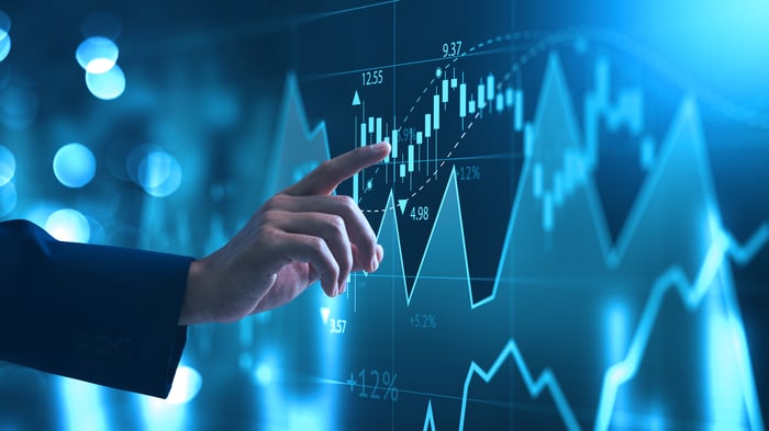 A person's hand pointing at a volatile stock chart. 