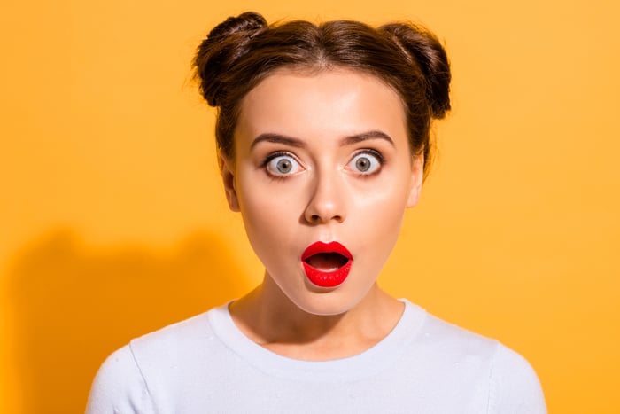 A surprised investor. 