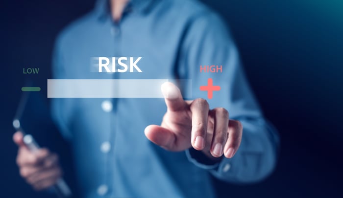 A finger pointing to the high end of a digital display of a risk gauge.