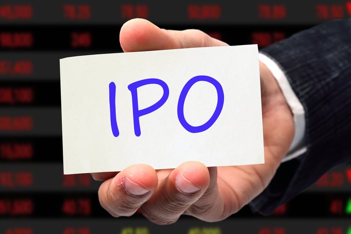 Index card with "IPO" written on it.