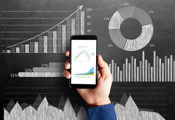 A person holding a smartphone with a chart on it. Behind the phone is a chalkboard with more charts.