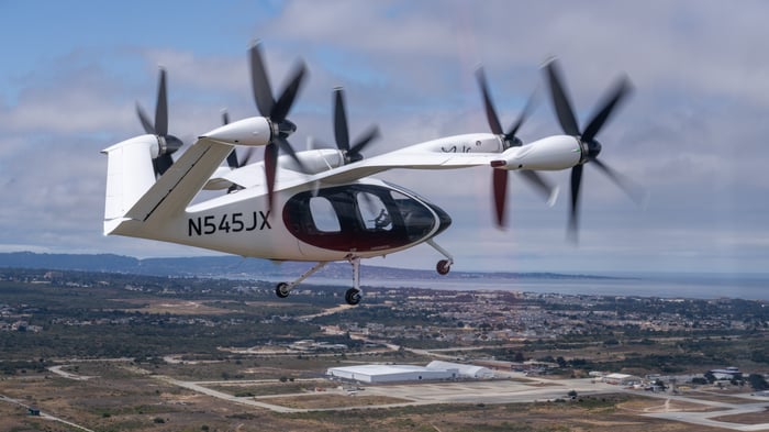 Joby's eVTOL in flight over flat, sparsely populated terrain. 