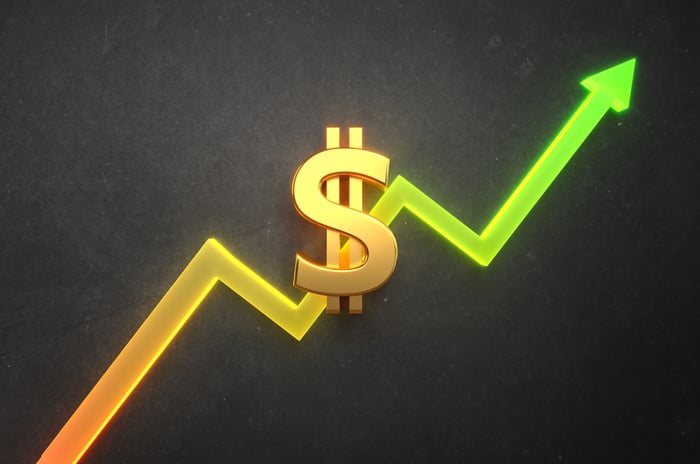 A dollar sign over a chart line going up.