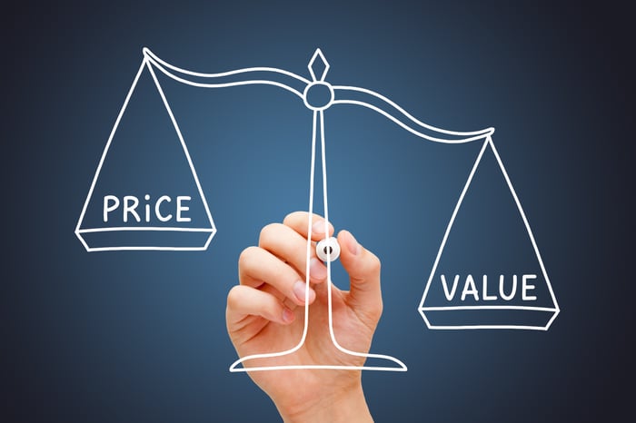 hand drawing a scale with words price and value on either end. 