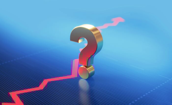 A stock chart line and a question mark.