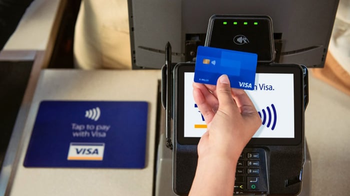 Contactless checkout with Visa card.
