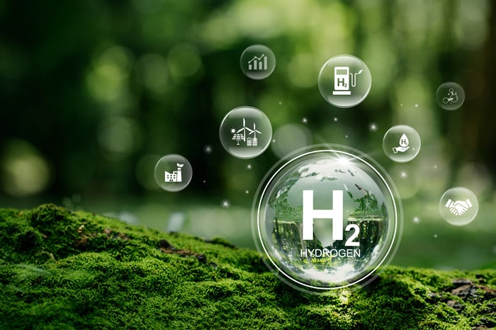 Hydrogen and clean energy symbols on mossy rock.