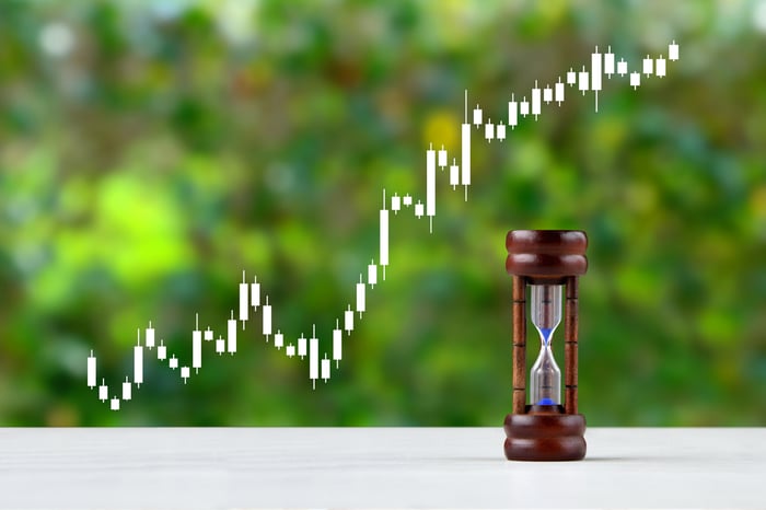 A rising stock chart with an hourglass in the foreground.