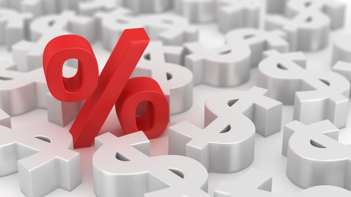 A percentage sign in a sea of dollar signs.