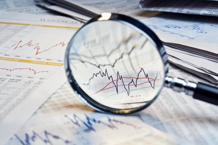 A magnifying glass hovers over a stock price chart in a newspaper.
