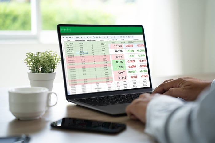 A spreadsheet on a laptop computer.