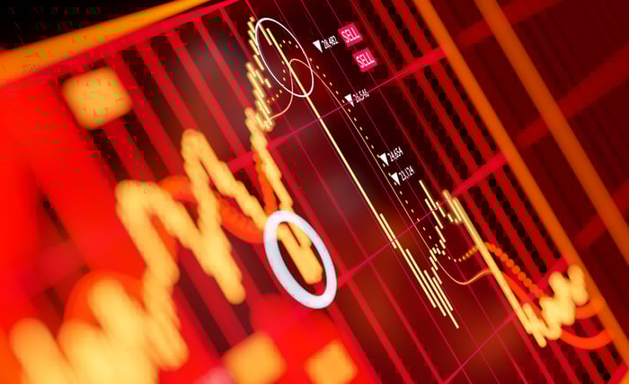 A downward-trending stock price chart shown in red.