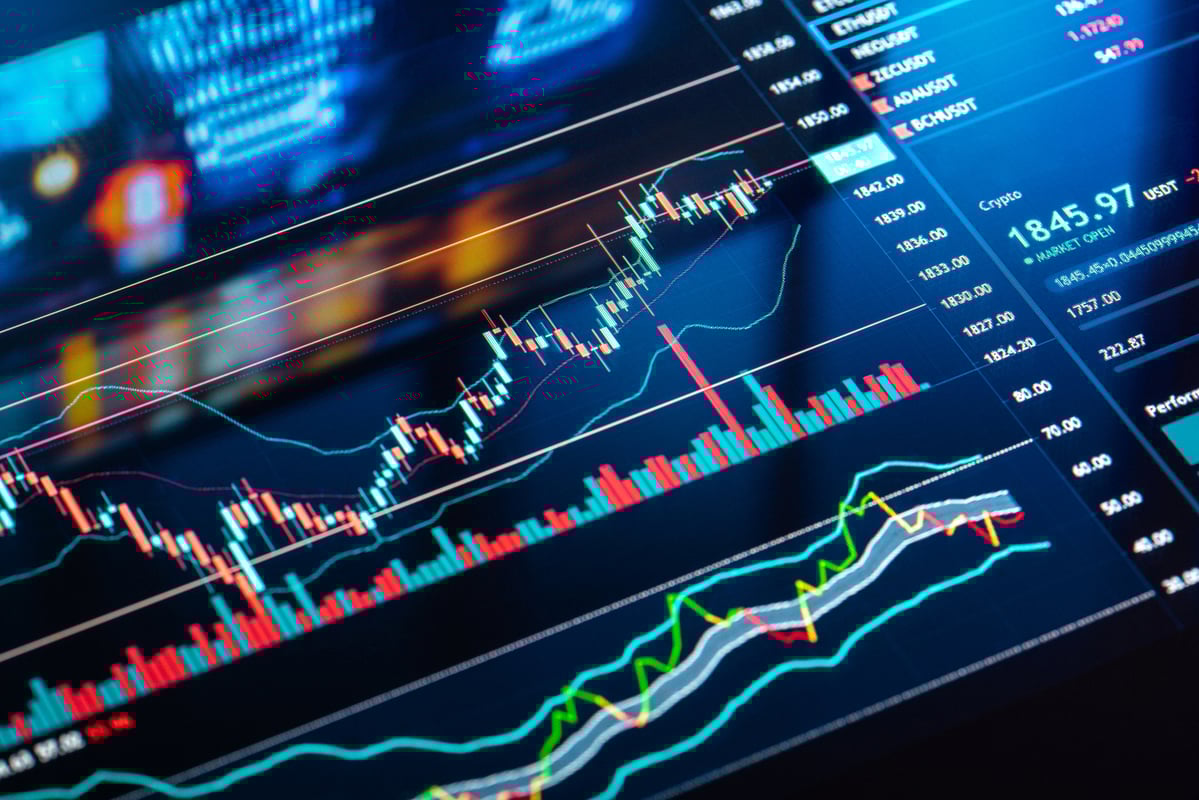 UBER Uber Technologies stock market investment