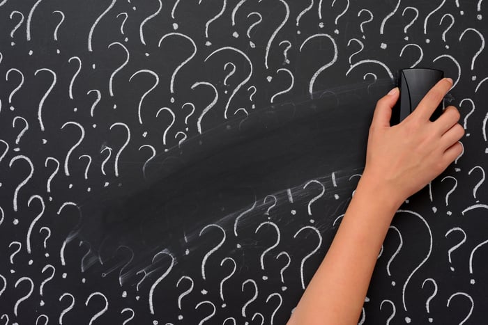 A hand erases question marks from a black chalkboard.