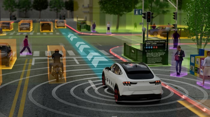 Aptiv graphic image showing a vehicle with radar sensors.