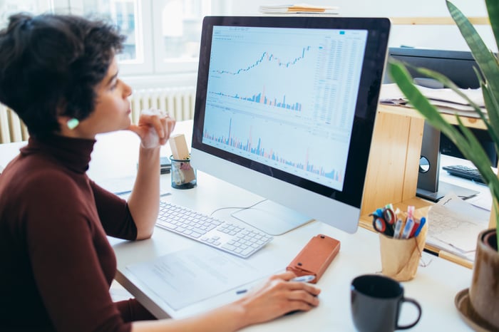 A person looks at charts on a desktop computer.