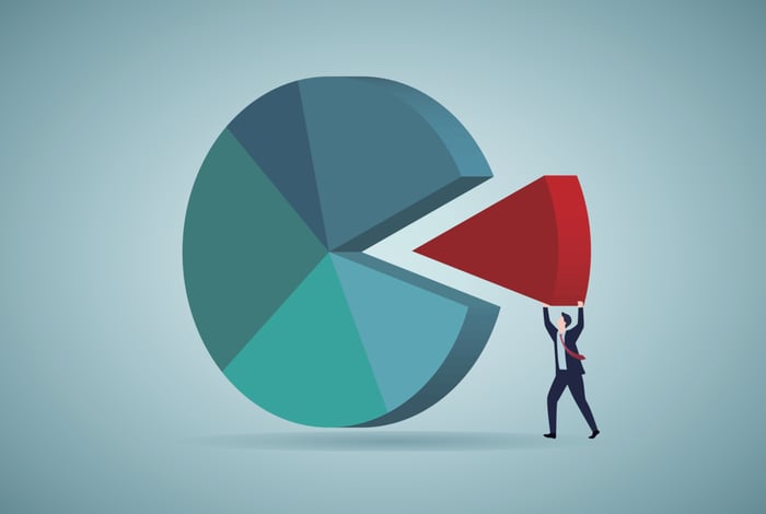 A graphic of a massive pie chart with a person inserting a wedge into it.