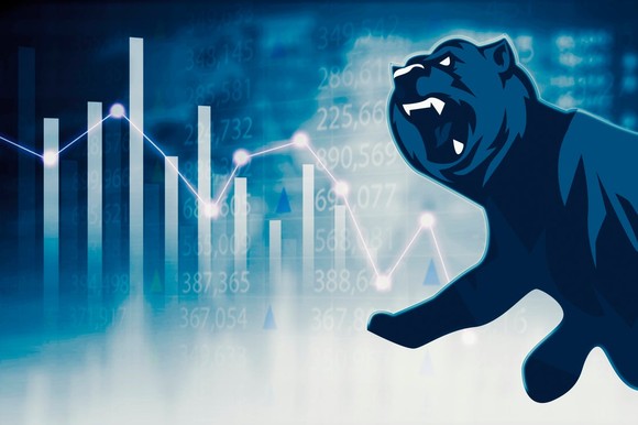 Drawing of a roaring bear with a graph showing losses in the background. 