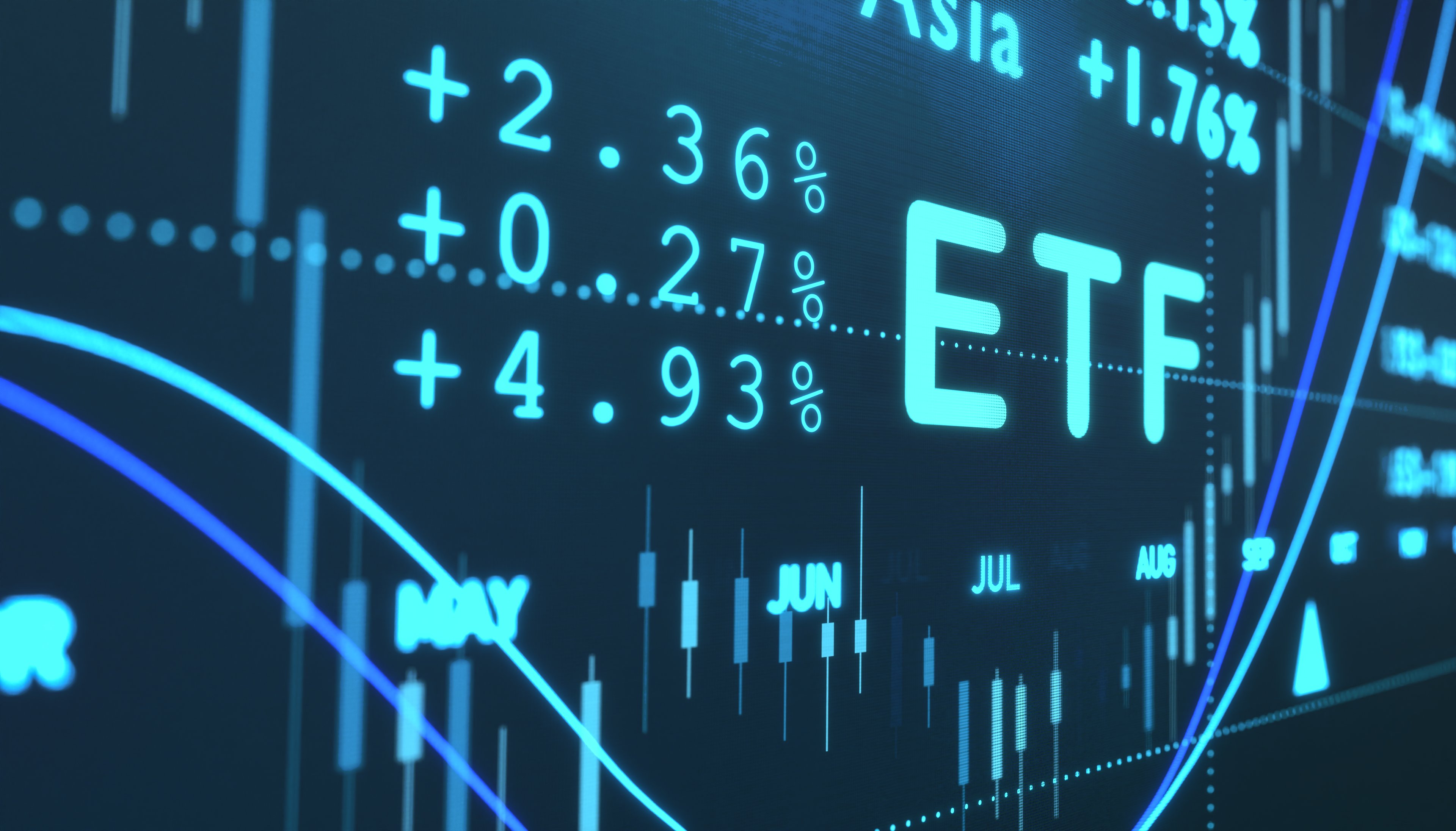 ETF percentages